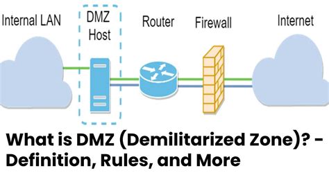 What Is DMZ Demilitarized Zone Definition Rules And More