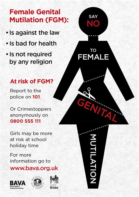 Fgm Awareness — Patwa