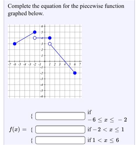 Solved Complete The Equation For The Piecewise Function