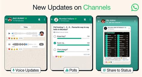Whatsapp Channels Get Several New Features
