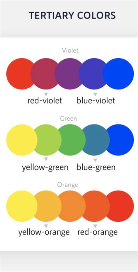 Color Psychology In Marketing The Ultimate Guide Color Art Lessons