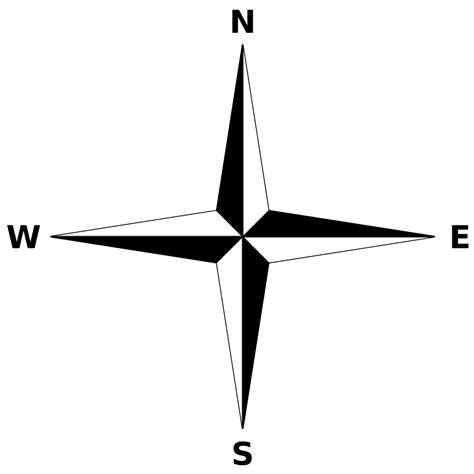 Compass is an online tool for pennsylvanians to apply for many health and human service programs and manage benefit information. File:Simple compass rose.svg - Wikimedia Commons