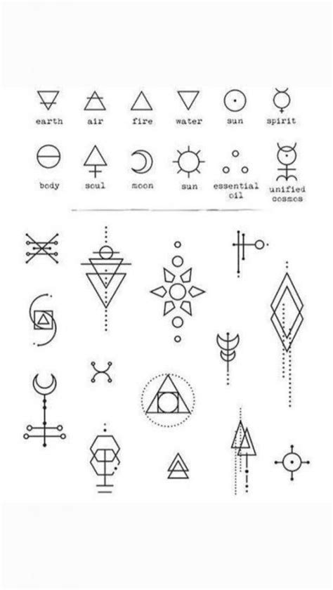 Meaningful Symbols And Their Meanings For Tattoos