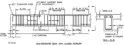 Typical Reinforcement Details Of Non Perimeter Beams With Closed