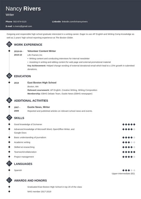 High School Graduate Resume Template And 20 Examples