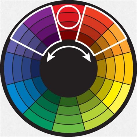 Color Harmonies Zevendesign Color Harmony Subtractive Color Color