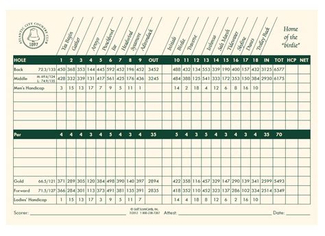 It is important to note that different businesses have different costs of acceptance. Atlantic City Country Club | Atlantic City Golf Vacations