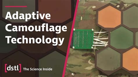 Adaptive Camouflage Technology Folium Optics Youtube