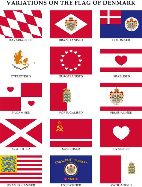 Alternative Flags Of Denmark By Regicollis On Deviantart