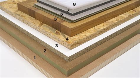 Types Of Boards Used In Woodworking Paoson Blog Tips