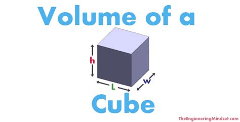Volume Of A Cube The Engineering Mindset