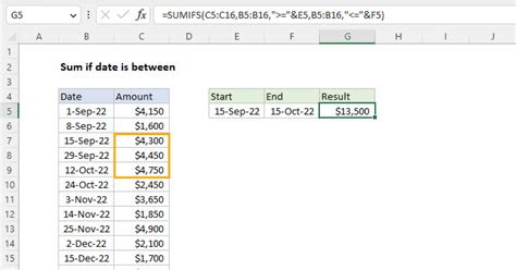 Sum If Date Is Between Excel Formula Exceljet