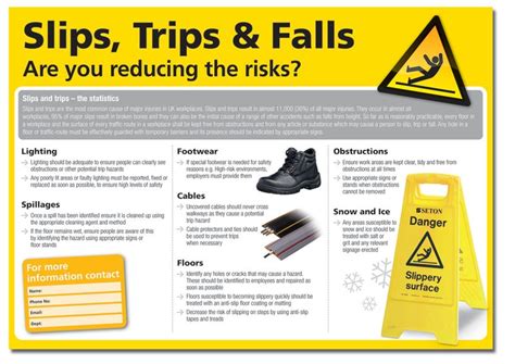 Workplace Health Safety Slips Trips Falls Poster Safetyshop