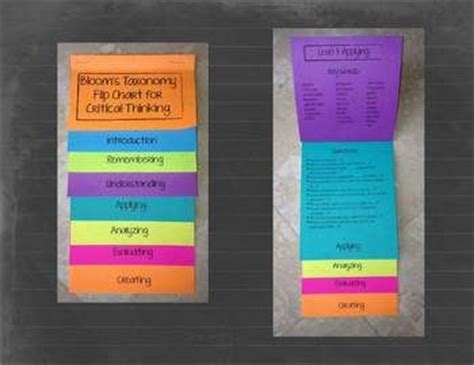 Blooms Taxonomy Flip Chart For Student Use Freebie Effective