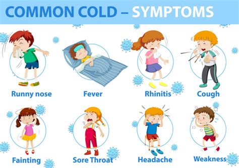 Common Colds Morelia Medical Clinic