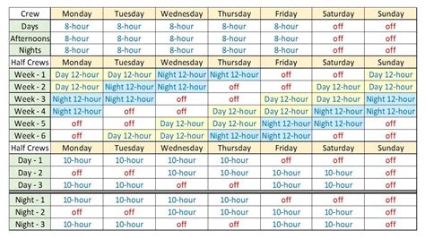 Rotational shift work — or rotating shift for short — is a scheduling system where employees move through a cycle of to help you understand the rotating shift better, let's examine a brief illustration. Printable 12 Hour Shift Schedule | Example Calendar Printable
