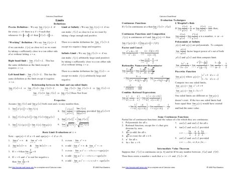 Worksheet will open in a new window. Calculus cheat sheet_all_reduced