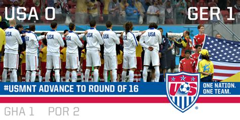 The information presented here pertains to retirement in the primary european countries where the u.s. Player Ratings For USA-Germany World Cup Game - World ...