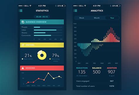Top 9 Ui Design Trends For Mobile Apps In 2018 By Vincent Xia Muzli