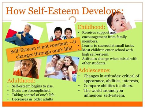 Ppt Self Esteem Powerpoint Presentation Free Download Id 2381452