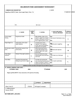 Deliberate Risk Assessment Worksheet Fill And Sign Printable Template Online