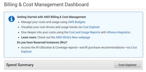 Aws Reduce Bad Surprises With Aws Cost Anomaly Detection