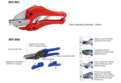Check spelling or type a new query. PVC WIRING DUCT CUTTER - AIE Industrial Supplies Sdn Bhd