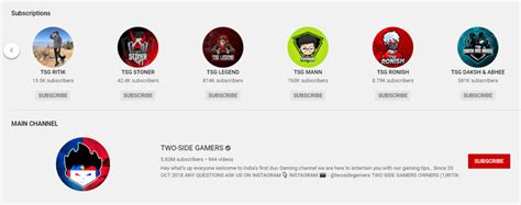 While tsg ritik's free fire id is 124975352, tsg jash's free fire id is 123643969. Free Fire TSG Army: Everything About Two-Side Gamers, The ...