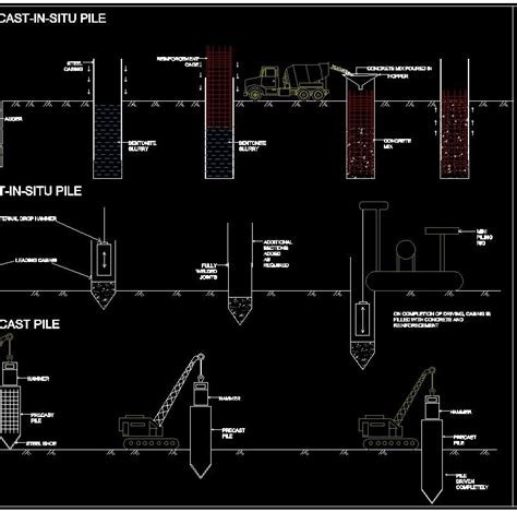 Pilings Three Types Dwg Detail For Autocad • Designs Cad