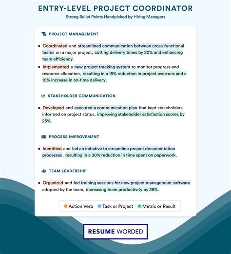 Entry-Level Project Coordinator Resume Examples for 2024 | Resume Worded