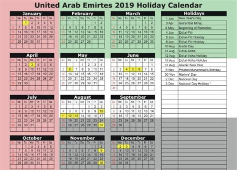 Tied to the chinese lunar calendar, the holiday was traditionally a time to honor household and. Muslim Holidays 2020 | December