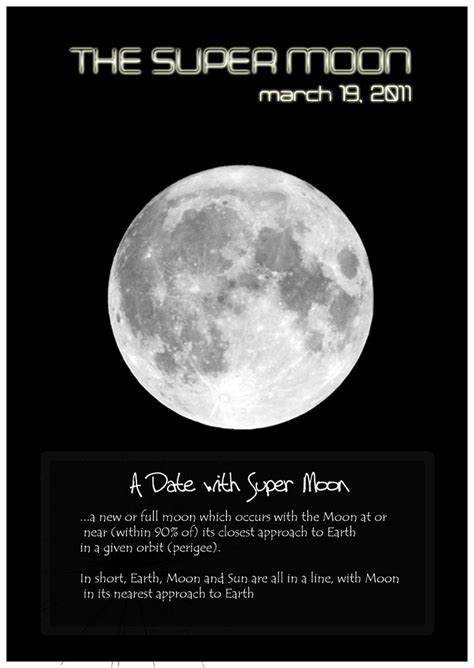 For astronomers, a new moon means no moon! A Date with Super Moon | Definition:"...a new or full moon ...