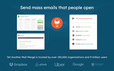 How To Send Mass Email With Gmail In 2023 A Step By Step Guide