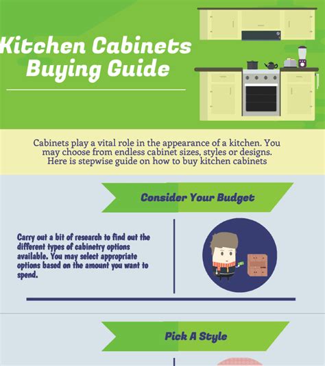 Start shopping by selecting your kitchen cabinets door style and color below. Kitchen Cabinets Buying Guide | Washington Valley Fine ...
