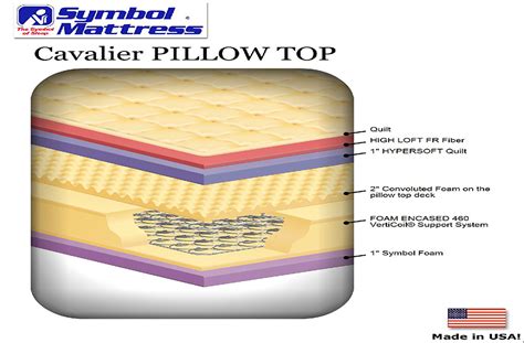 Mattresses with a pillow top are some of the most sought after. Pillow Top Mattress Sale Best Seller