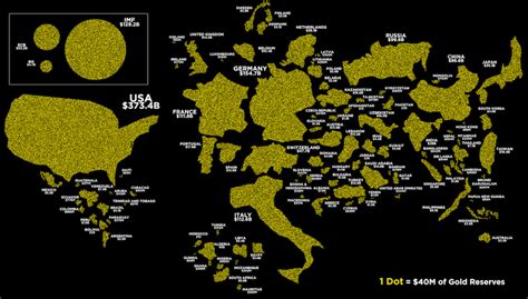 Mapped Who Owns The Worlds Gold Reserves