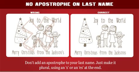 Christmas Card Grammar The Six Dos Donts And Cardinal Sins The