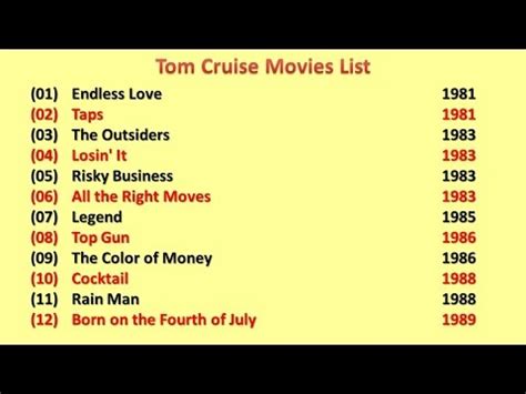 Tom cruise is one of the biggest movie stars on the planet, but how do his films rank from worst to best? Tom Cruise Movies List - YouTube