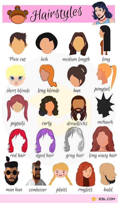 hairstyle names types of haircuts with useful pictures 7esl english vocabulary vocabulary
