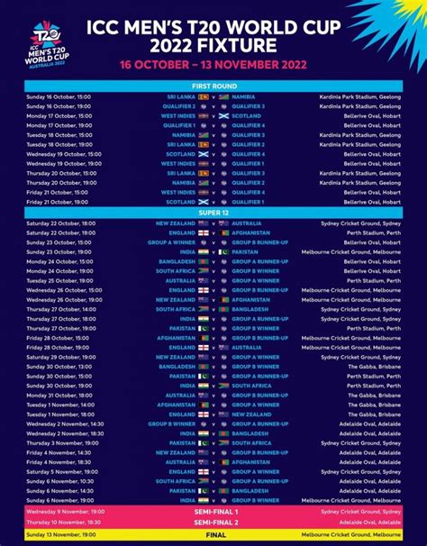 Pdf Icc Cricket World Cup Schedule Download Time Table Fixture