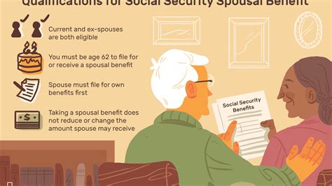 How Do You Calculate Social Security Survivor Benefits