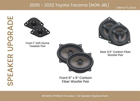 2005 2023 Toyota Tacoma Dblaccess Cab Speaker Upgrades Oem Audio Plus