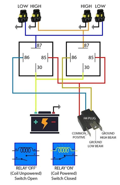 Automotive Headlight Wiring Diagram
