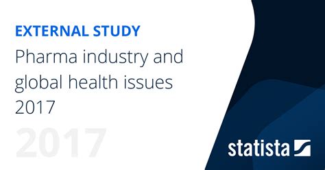 Pharma Industry And Global Health Issues 2017 Statista