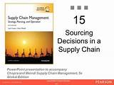 Images of Sourcing Decisions In Supply Chain Ppt