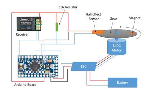 Using Hall Effect Sensor Stop Bldc Motor At The Same Position Everytime