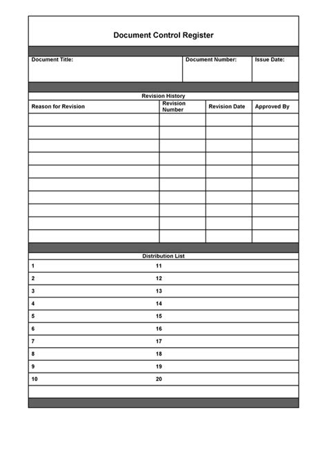 Document Control Register Sample Quality Manual