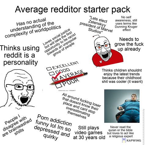 Average Redditor Starter Pack Rstarterpacks Starter Packs Know