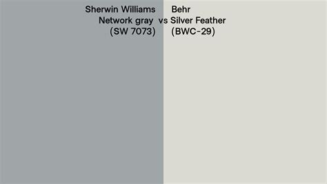 Sherwin Williams Network Gray Sw 7073 Vs Behr Silver Feather Bwc 29