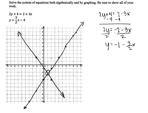 Solving A System Of Equations 1